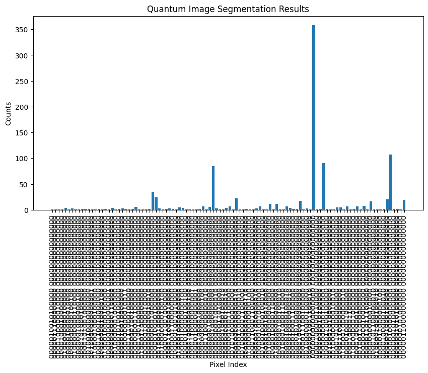 ../_images/notebooks_image_processing_5_2.png