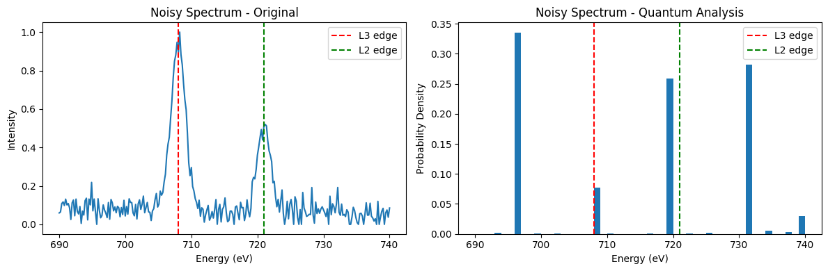 ../_images/notebooks_quantum_EELS_Analysis_2_2.png
