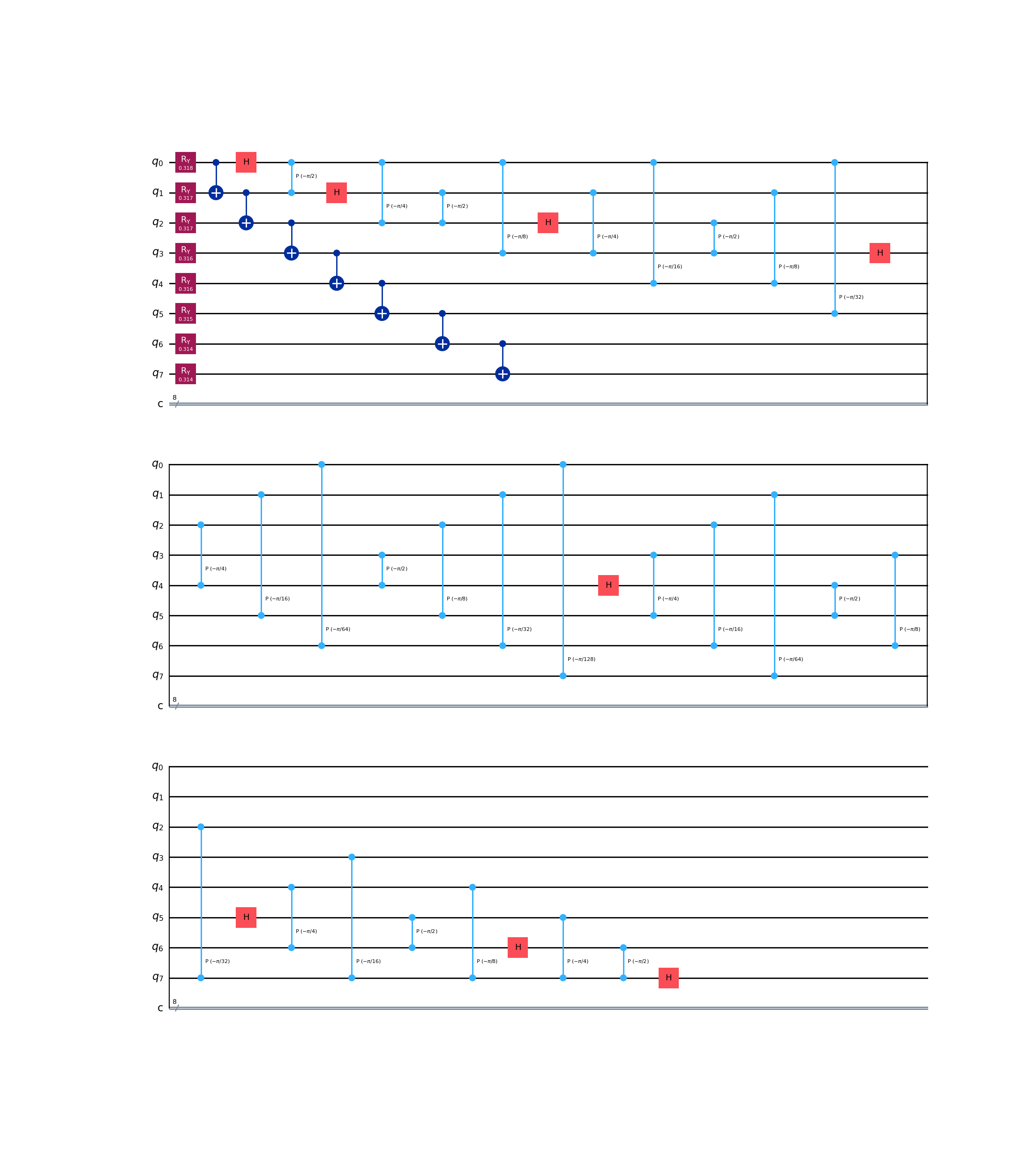 ../_images/notebooks_quantum_EELS_Analysis_4_2.png